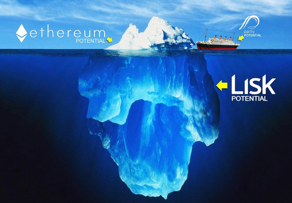 lisk by satoshipapi.jpg