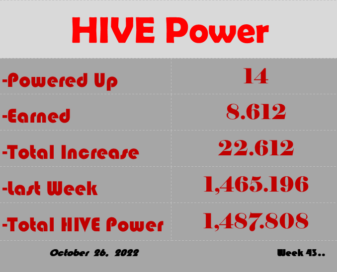 HIVE Power 10 26 2.png