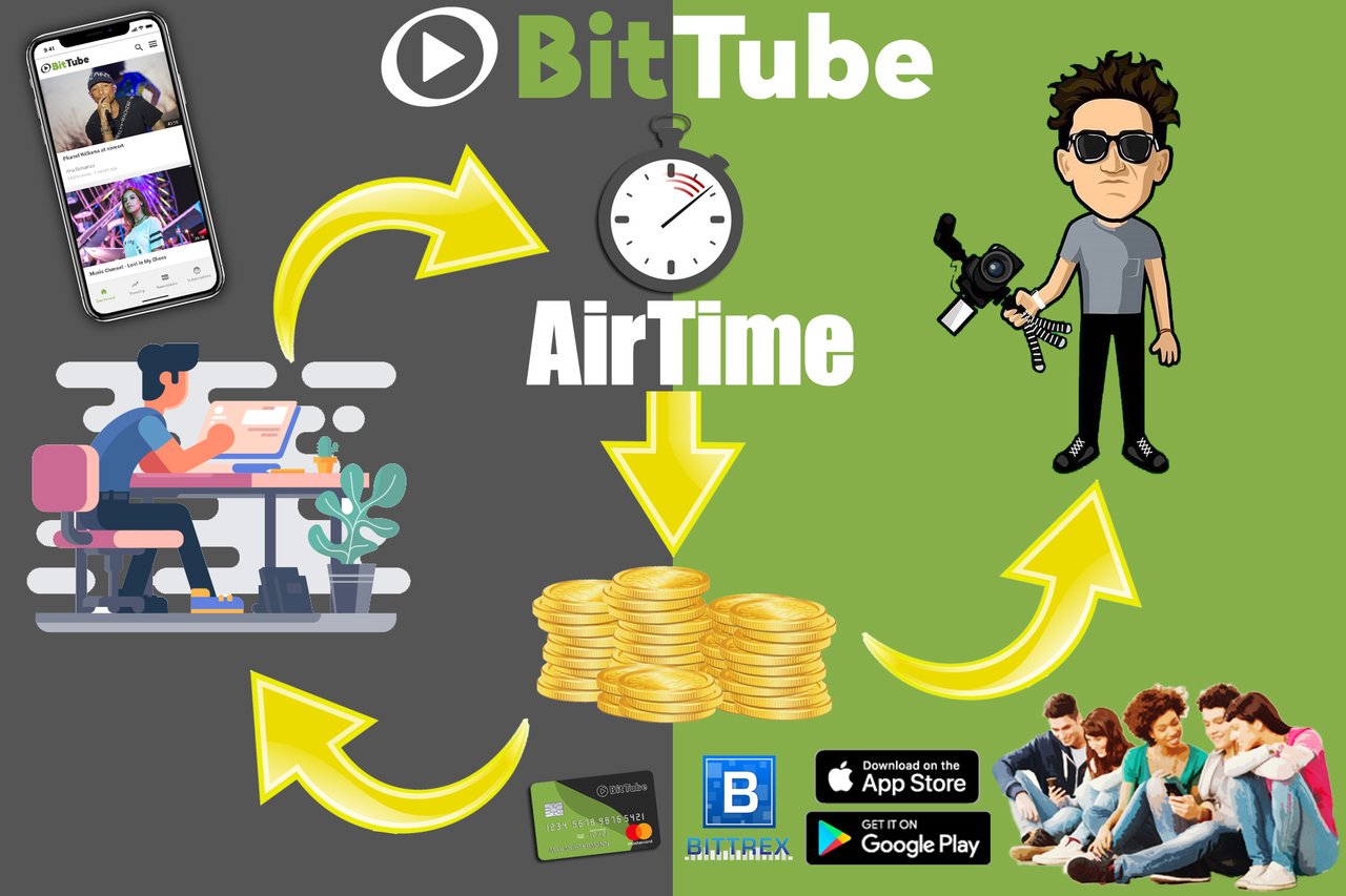 BitTube.jpg