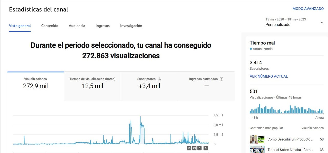 estadisticas del canal.jpg