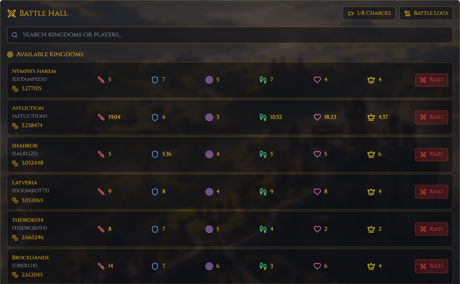 Battle Hall Updated 02_03_2025.png