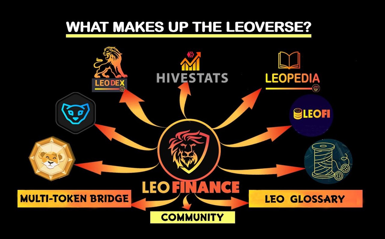 LeoVerSE.jpg