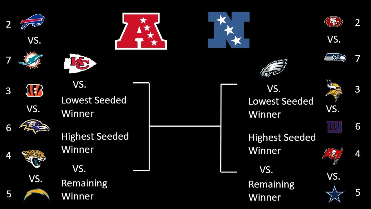 Super_Bowl_2023_Fixtures.jpg