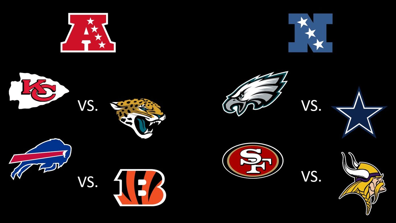 Super_Bowl_2023_ODDS_Divsional_hyper.jpg