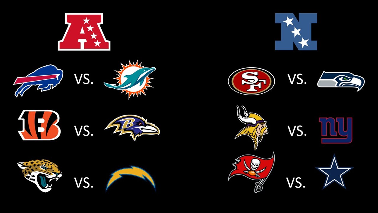 Super_Bowl_2023_ODDS_Wild_Card.jpg