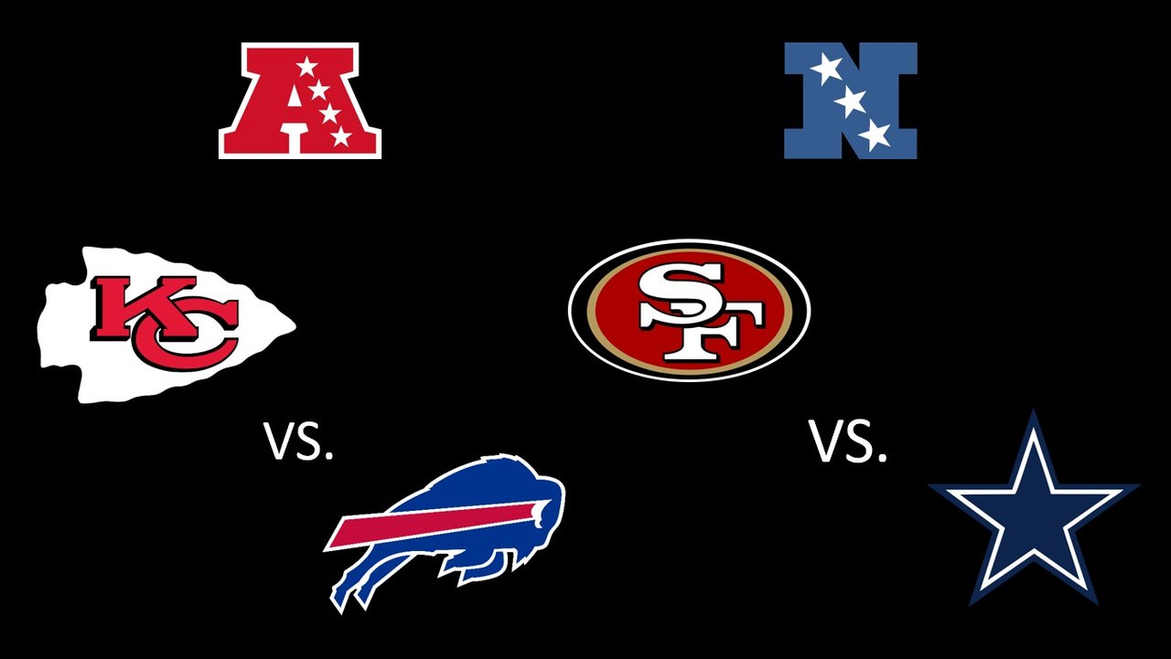 Super_Bowl_2023_ODDS_Championship_hyper.jpg
