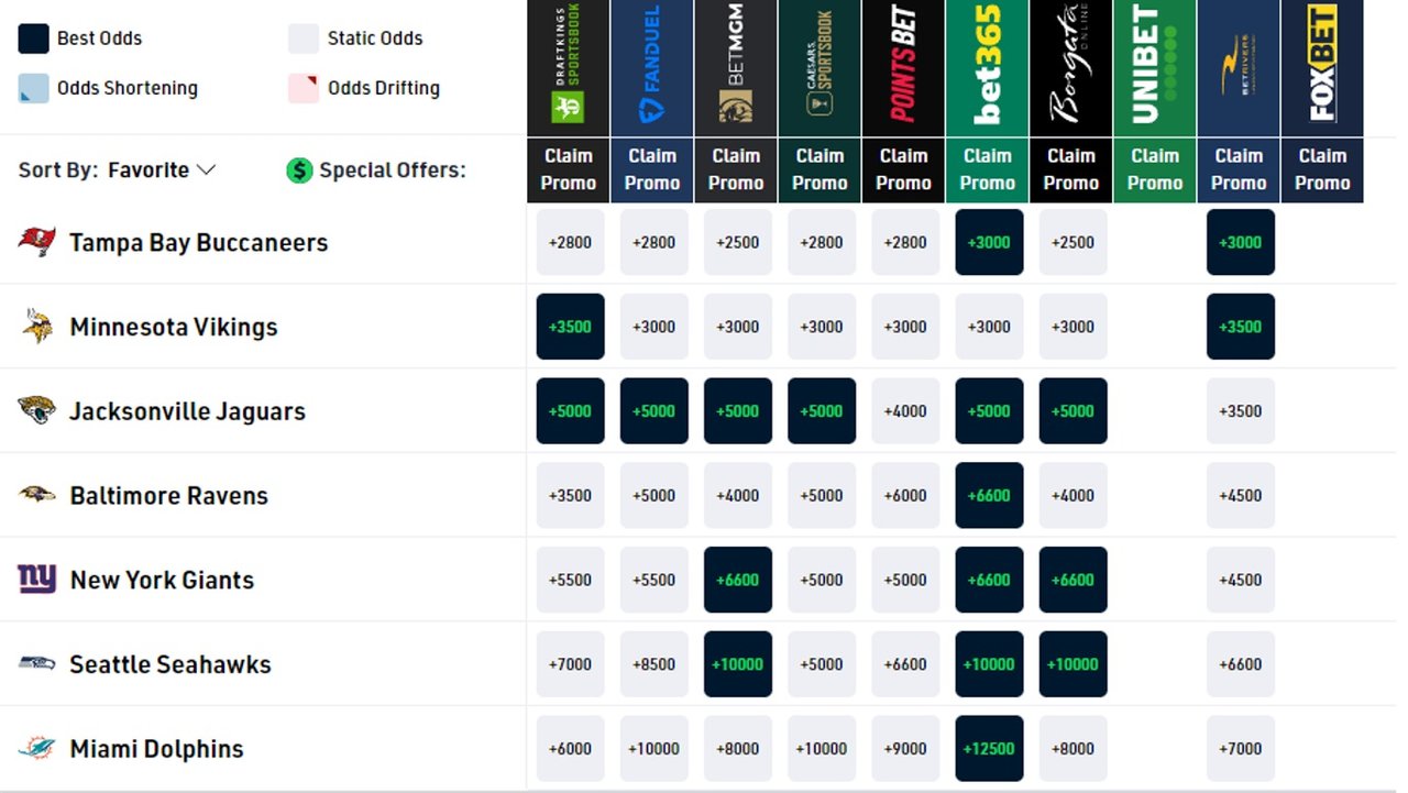 Super_Bowl_2023_ODDS_Bottom_7.jpg