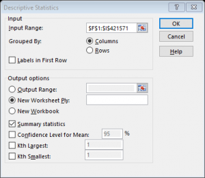 statistics in excel