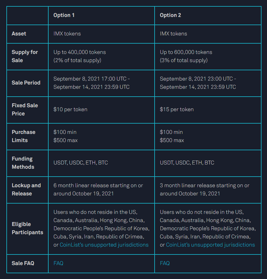 Imx to 005. IMX криптовалюта. Монета IMX. NYM COINLIST. Тоекномика COINLIST IMX.