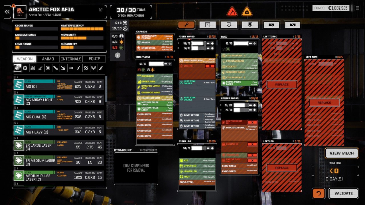 RogueTech: Bengy's Maurauder's (AAR #003).jpg