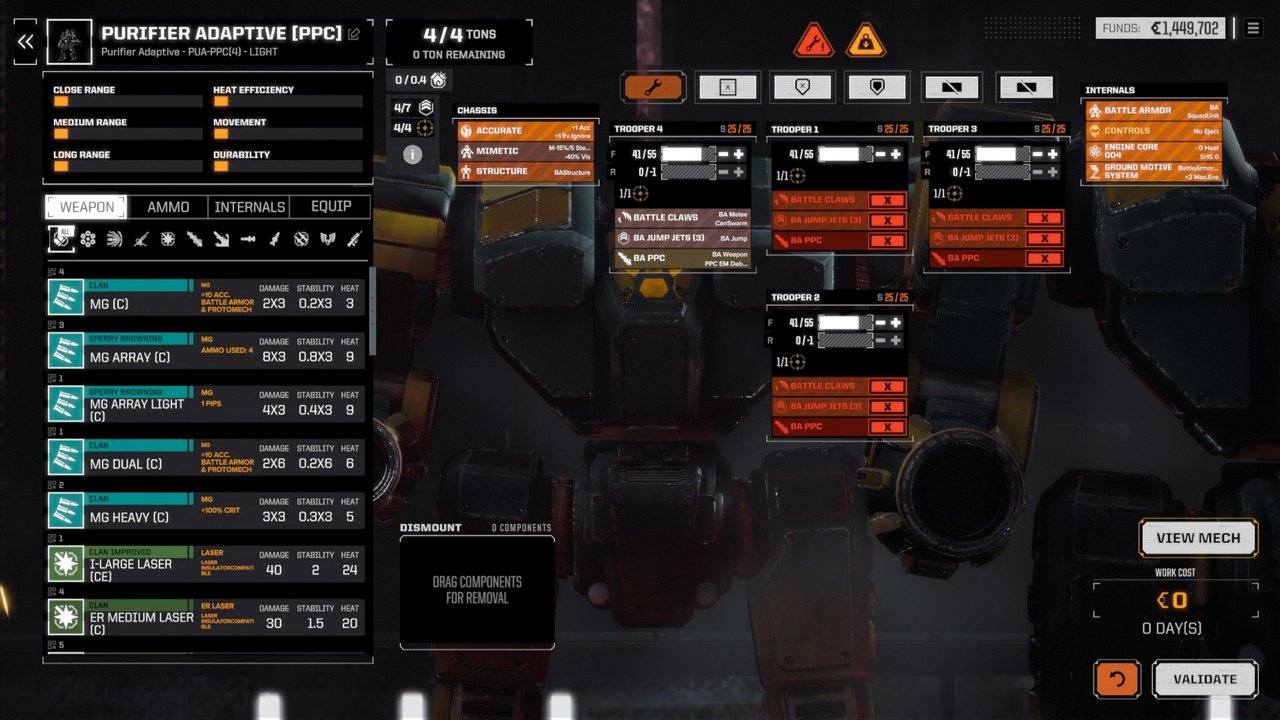 RogueTech: Bengy's Maurauder's (AAR #003).jpg