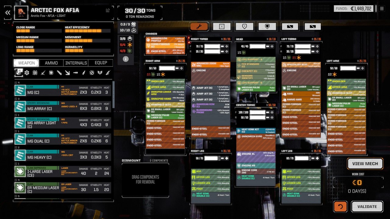 RogueTech: Bengy's Maurauder's (AAR #003).jpg
