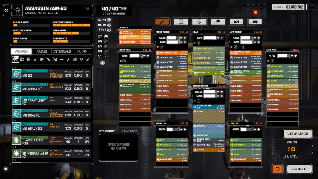 RogueTech: Bengy's Maurauder's (AAR #003).jpg
