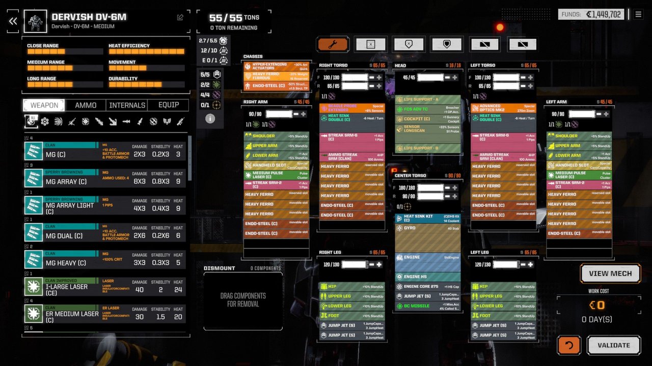 RogueTech: Bengy's Maurauder's (AAR #003).jpg