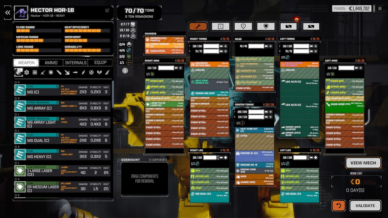 RogueTech: Bengy's Maurauder's (AAR #003).jpg