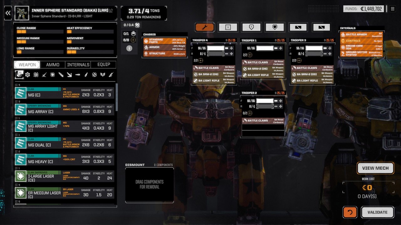 RogueTech: Bengy's Maurauder's (AAR #003).jpg