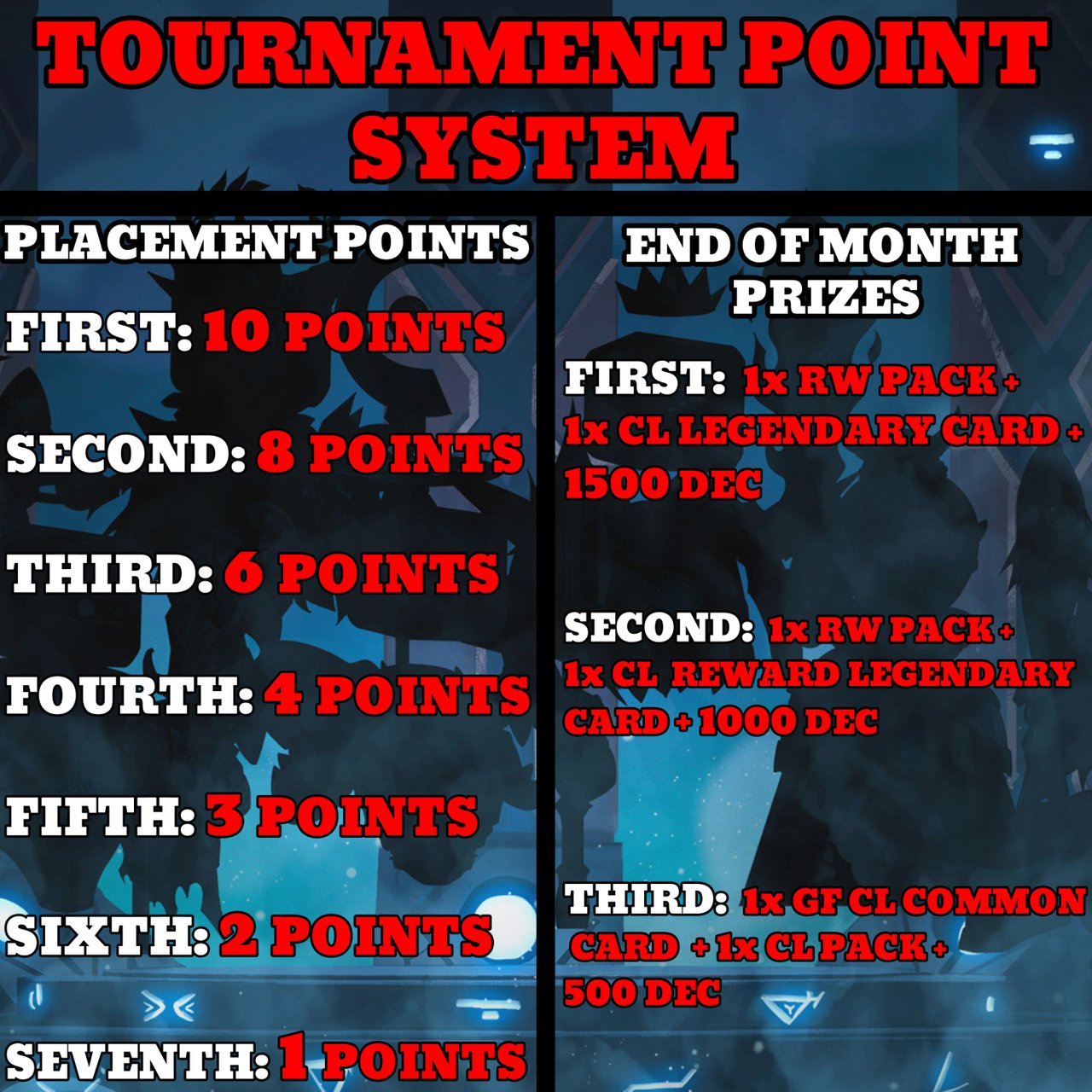 Tournament Points v2.png