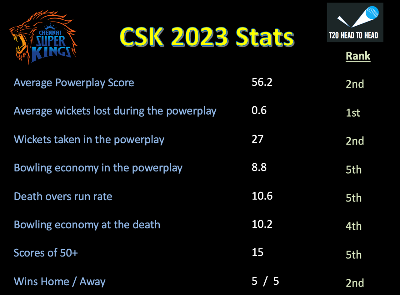Screenshot 2024-02-19 at 20.25.05.png