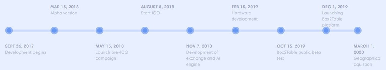 Roadmap.jpg