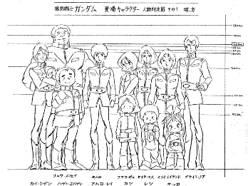Gundam0079C1.gif