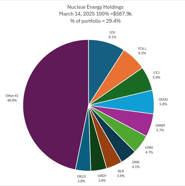 "Mar14Nuclear.jpg"