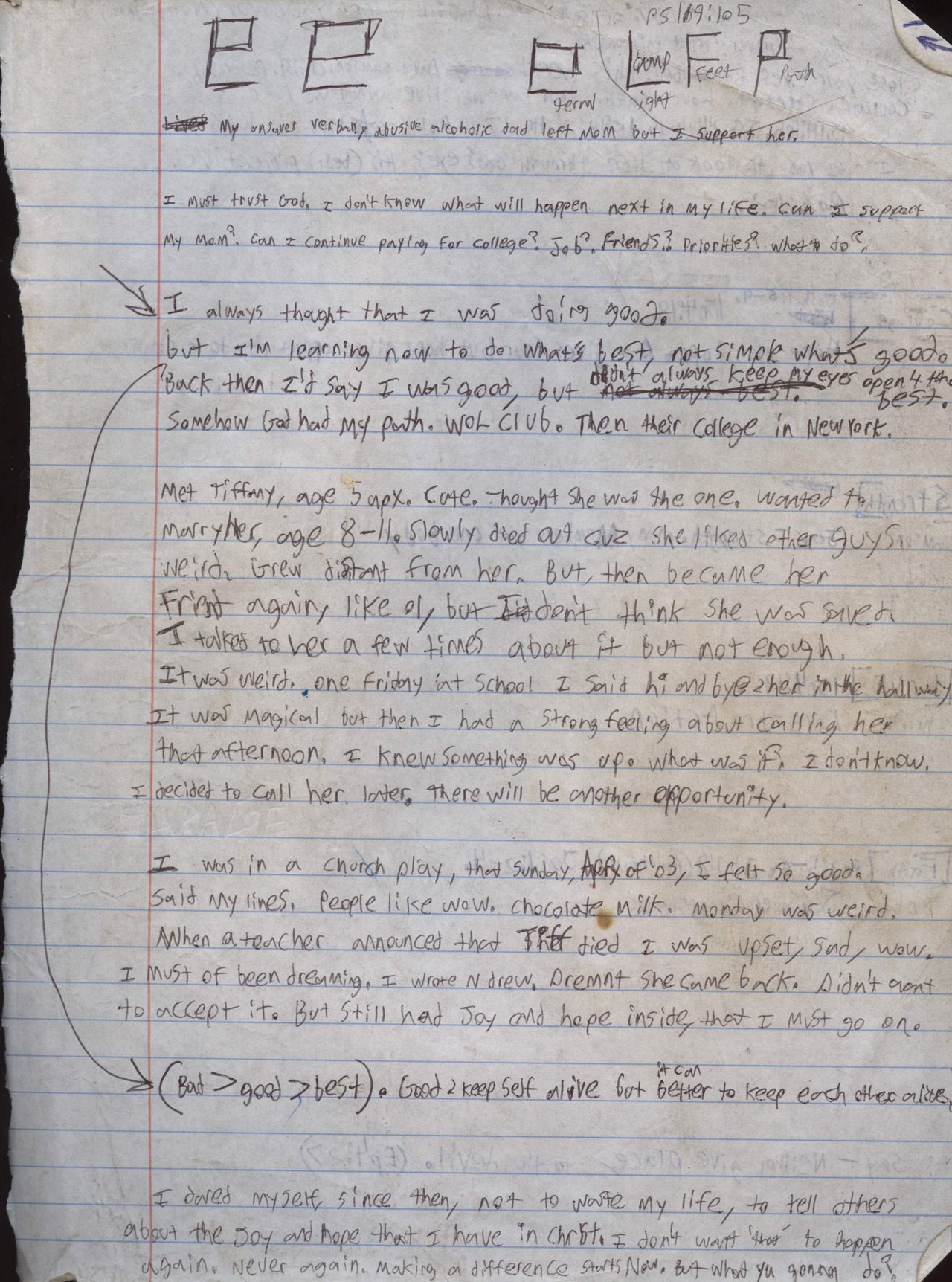 2007 Kuratli Journal and RevHI Letter and Mom 92 Journal and 2010 thing and more-18.jpg