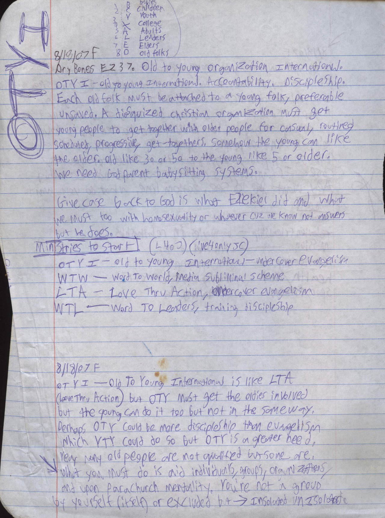 2007 Kuratli Journal and RevHI Letter and Mom 92 Journal and 2010 thing and more-11.jpg