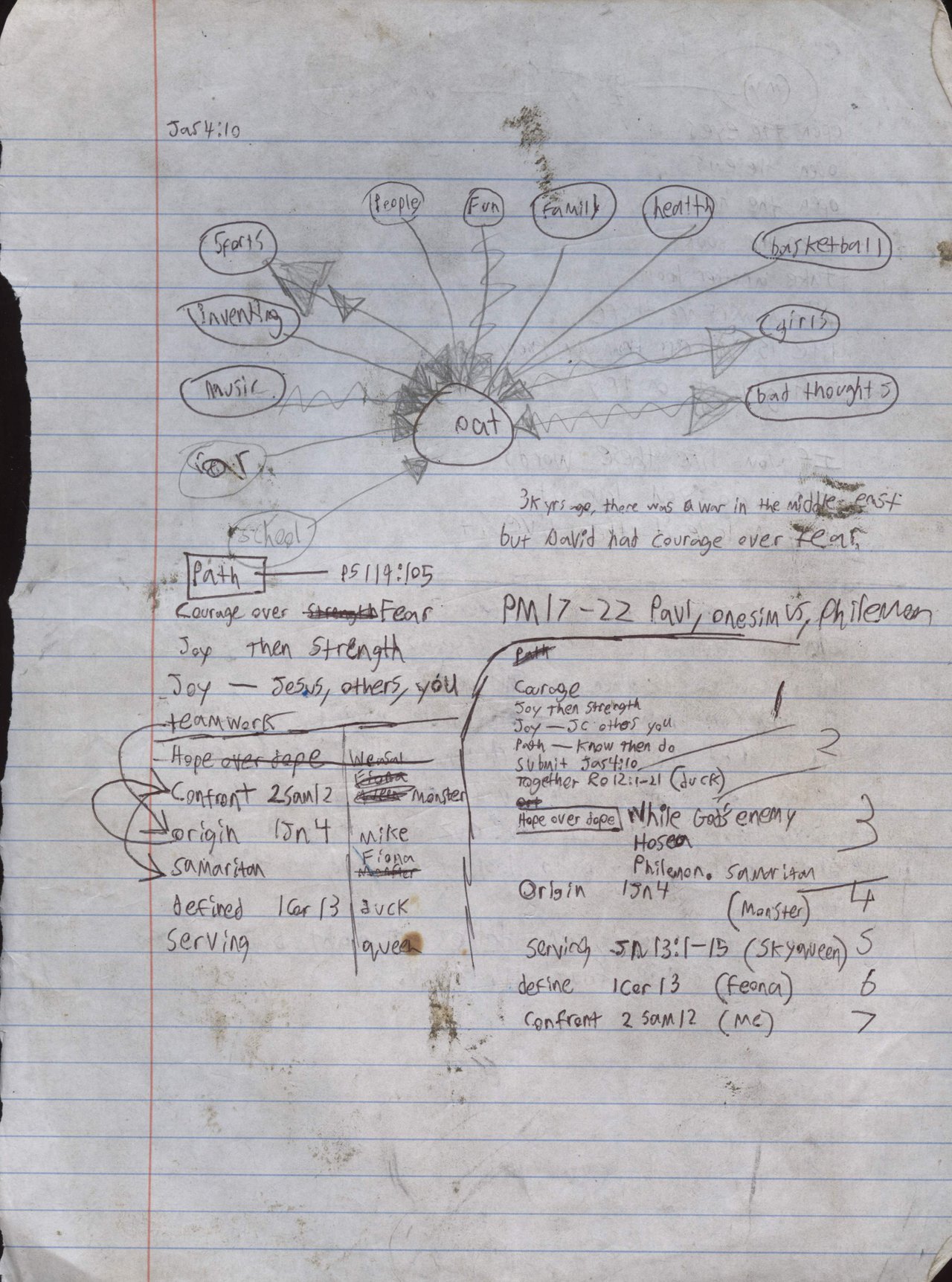 2007 Kuratli Journal and RevHI Letter and Mom 92 Journal and 2010 thing and more-17.jpg