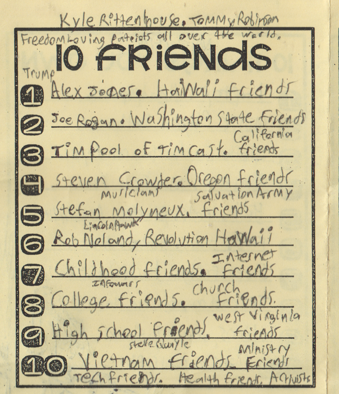 2021-11-21 - Sunday - 11:00 AM - MVAC LMS JA - 100 Things Thankful For - section 11 of 12.png