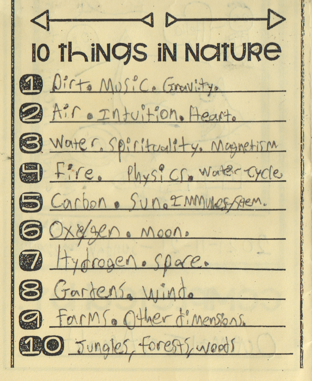 2021-11-21 - Sunday - 11:00 AM - MVAC LMS JA - 100 Things Thankful For - section 04 of 12.png