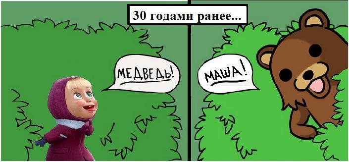 Маша и медведь алиса прикол. Маша и медведь Мем. Медведь Мем. Медведь мемы Маша и медведь. Медведь Маша и медведь Мем.