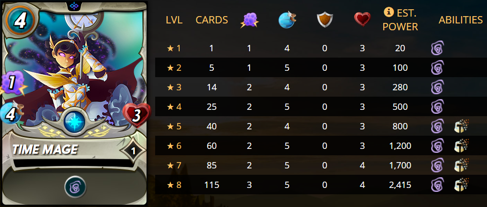 TimeMage.PNG