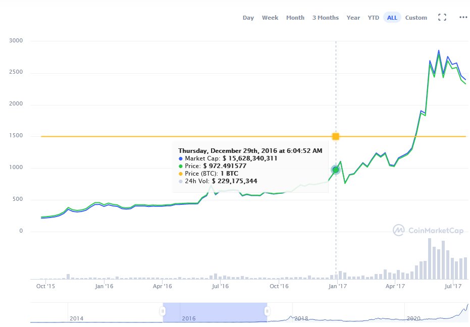 bitcoin viejo 2.jpg