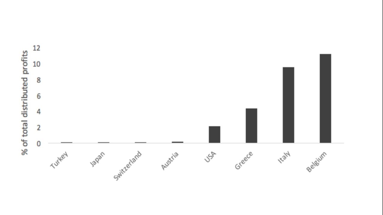 COVID19_FIG7.4.jpg