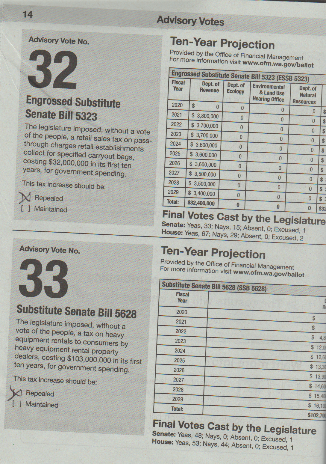2020 General Election 24 - Advisory 32, 33.png