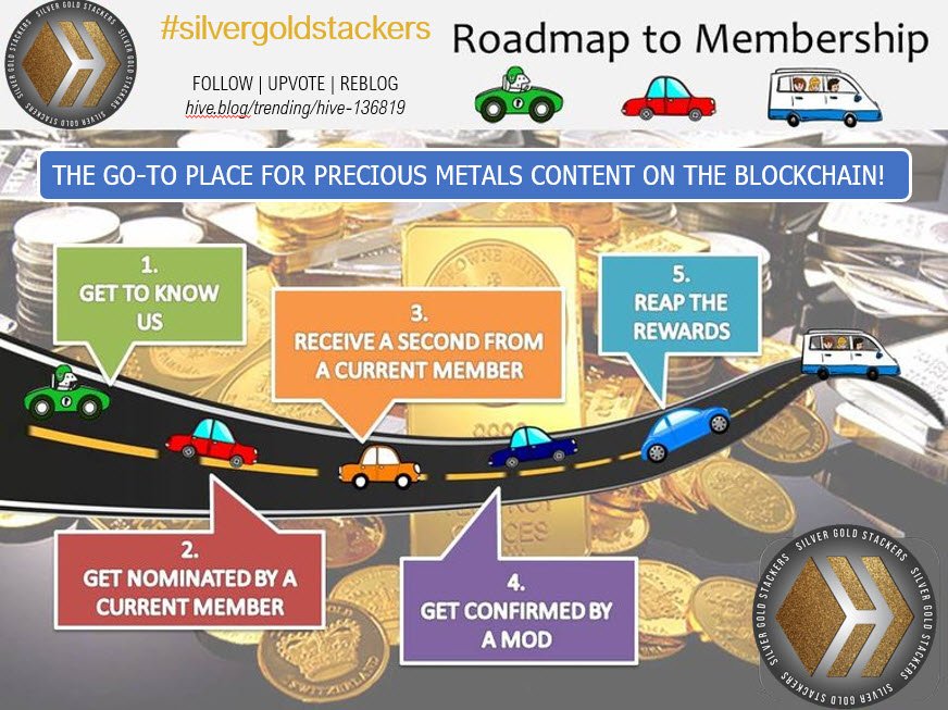 Roadmap Hive.jpeg