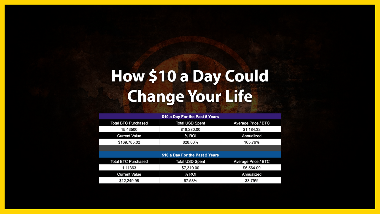 How $10 a Day Could Change Your Life