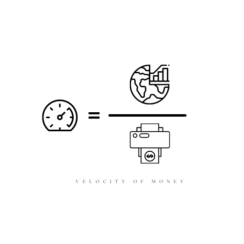 velocity of money.png