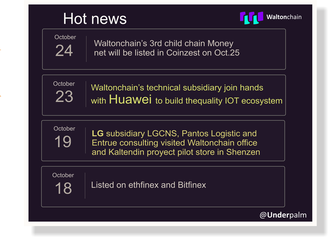 Hot news walton 24.10.2018.png