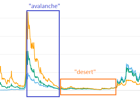 chart.png