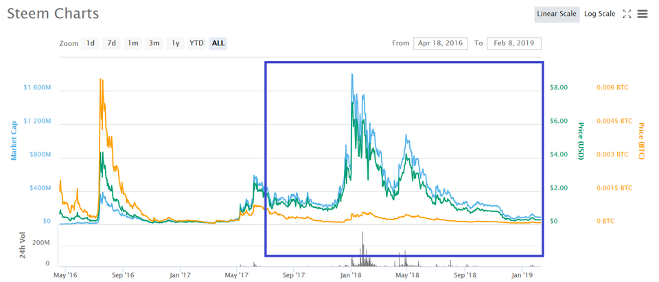 steem.png