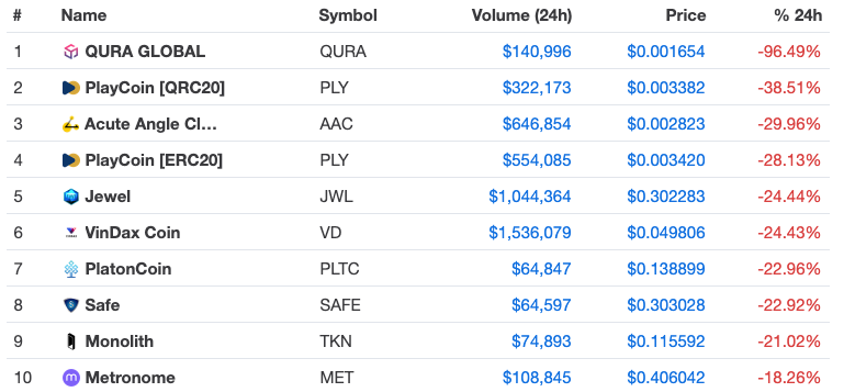 Screenshot 2020-01-17 at 1.01.45 PM.png