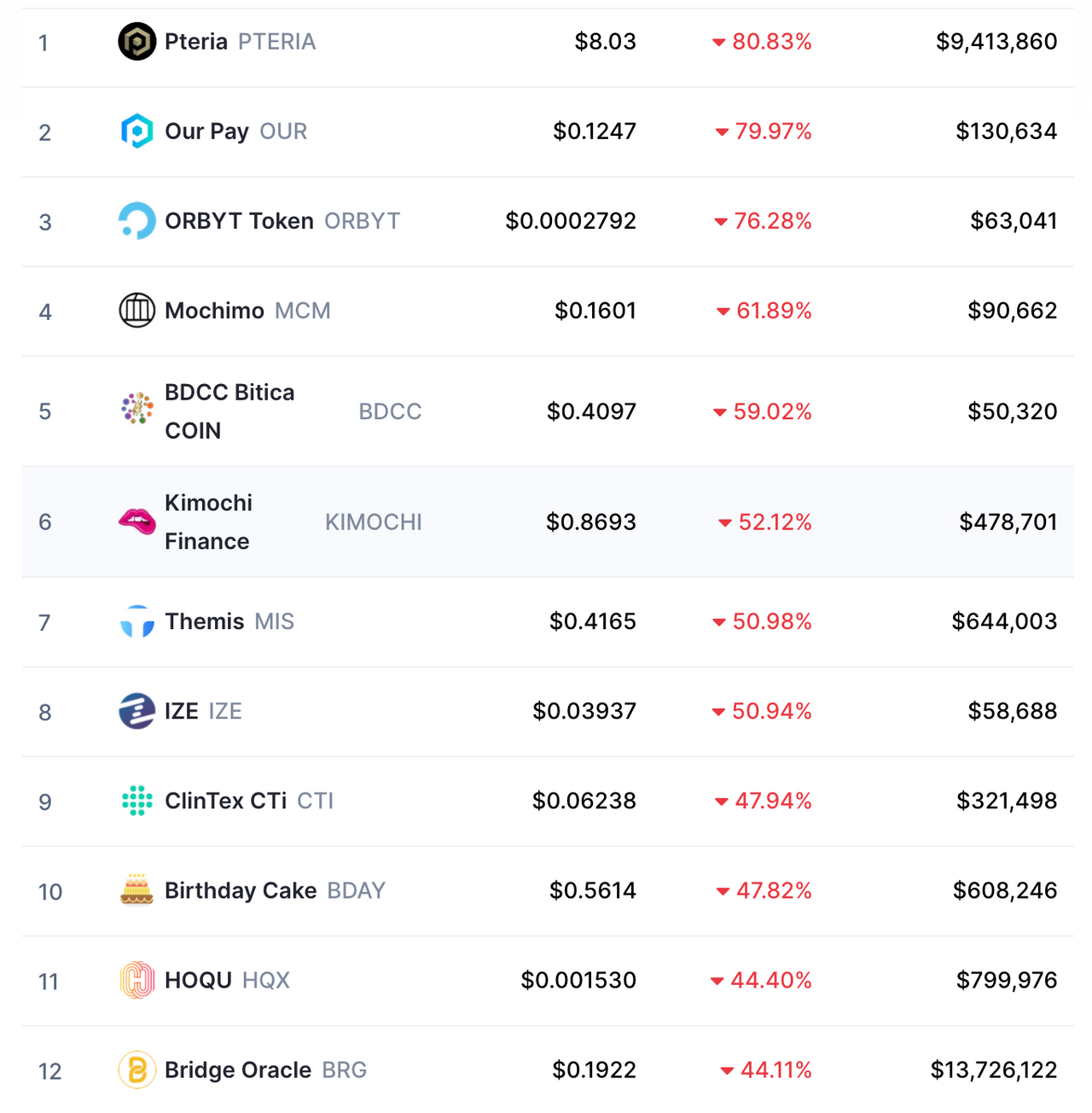 Screenshot 2021-02-26 at 2.39.21 PM.png