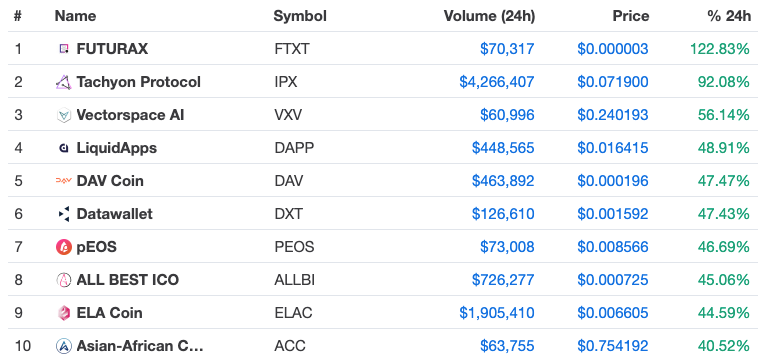 Screenshot 2020-01-17 at 1.01.22 PM.png