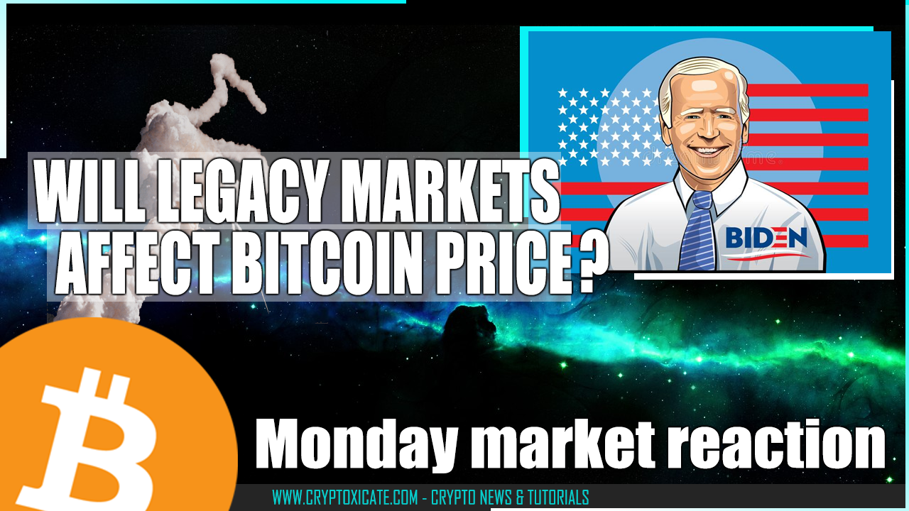 bidenmarketopen_bitcoinpriceraction_Banner_Cryptoxicate_com.png