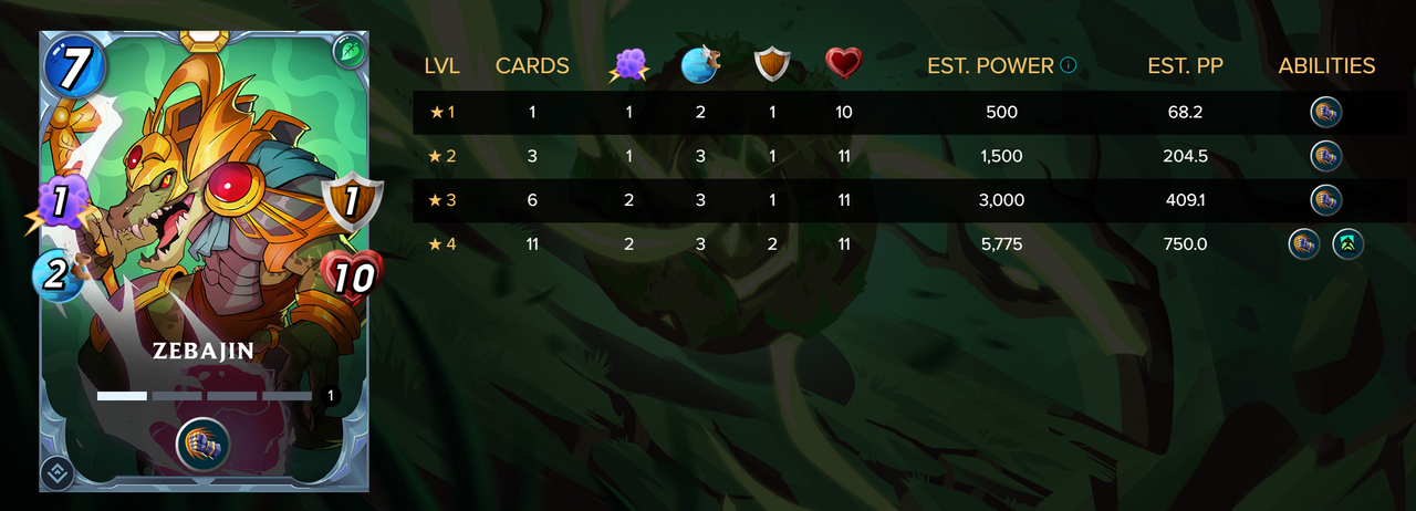 stats Zebajin RF.png