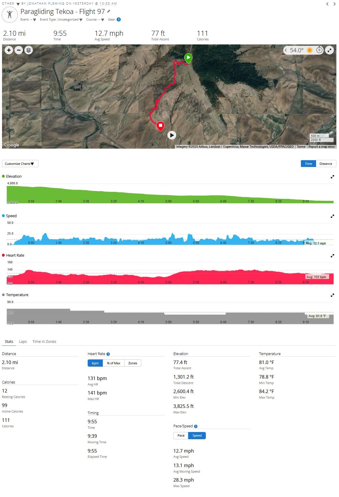 flight 97 garmin.JPG