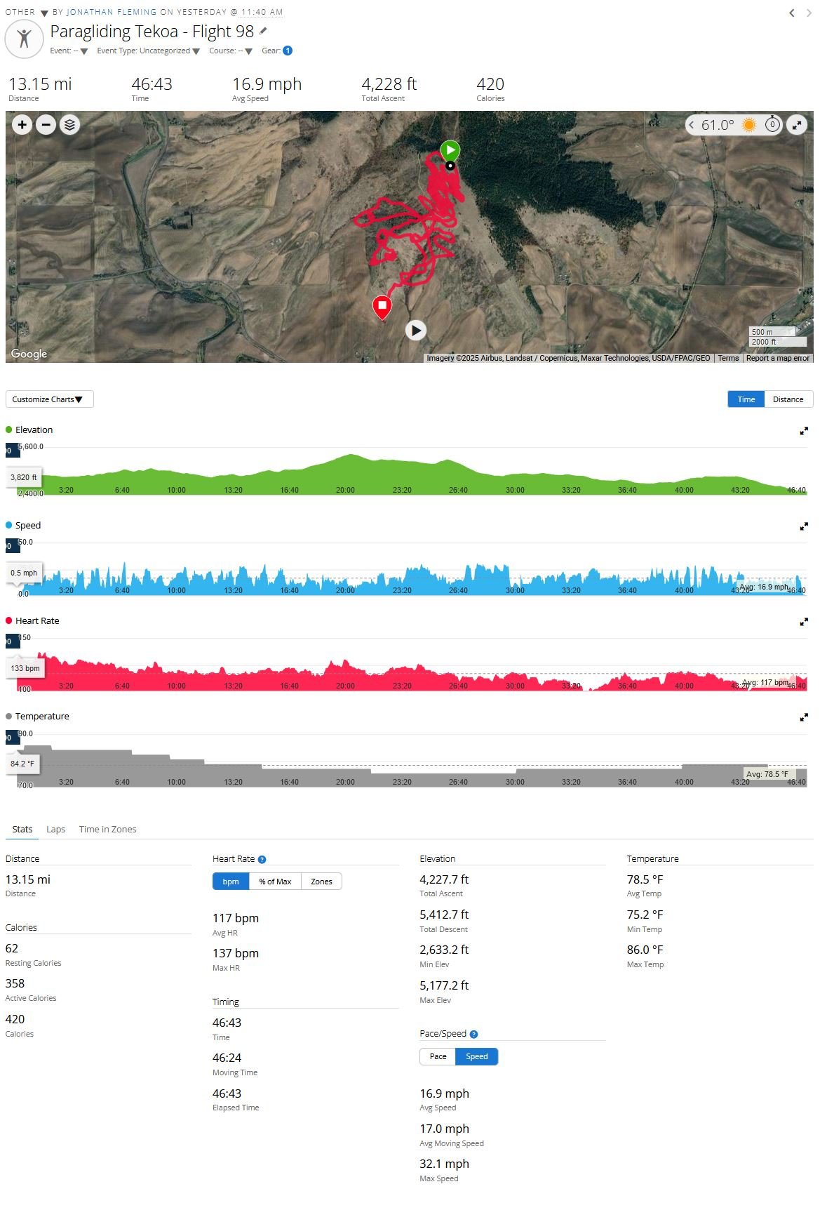 flight 98 garmin.JPG