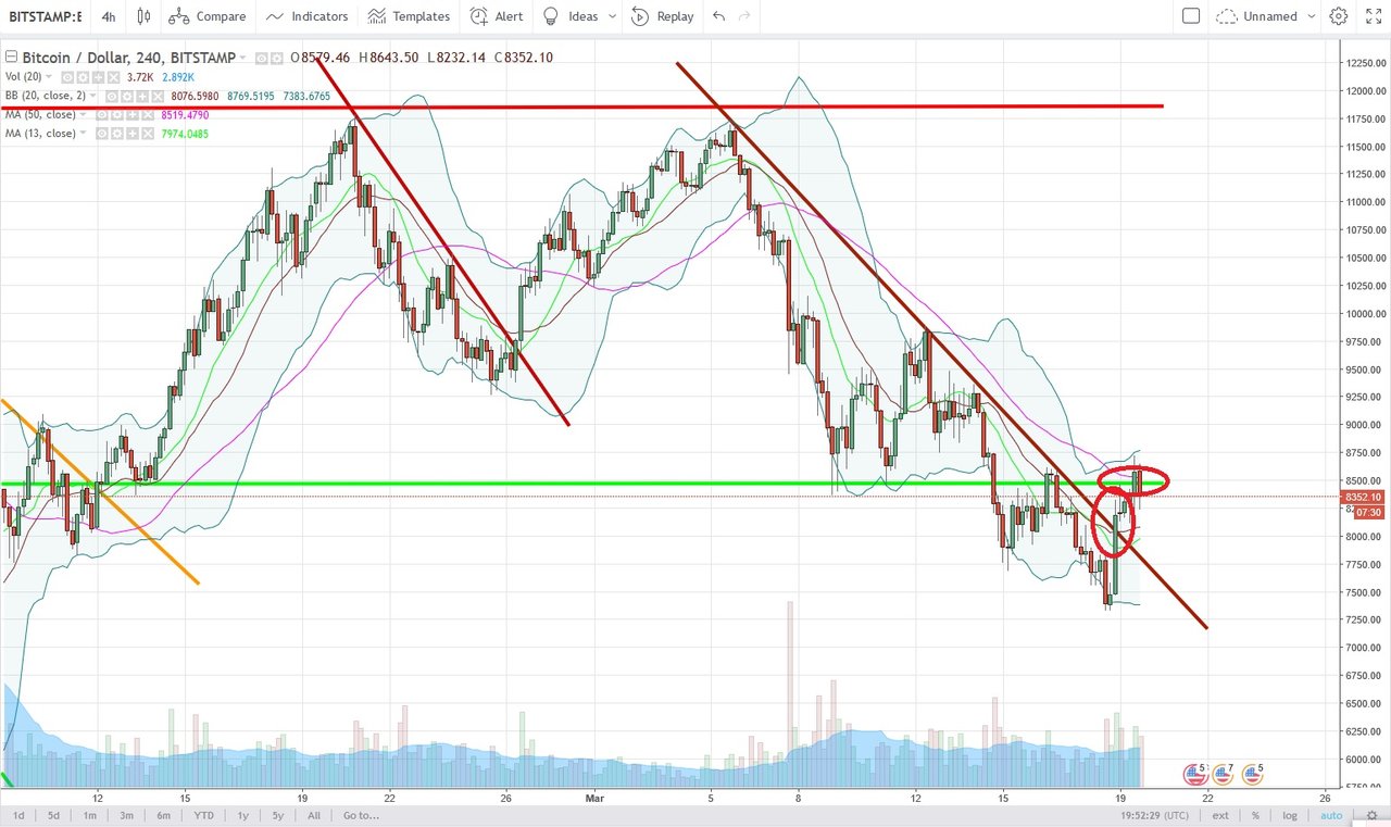 BTCUSD.jpg