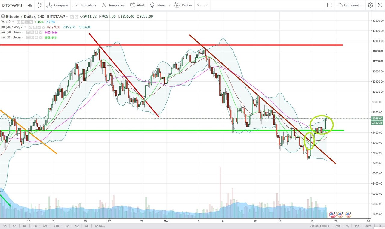 BTCUSD.jpg